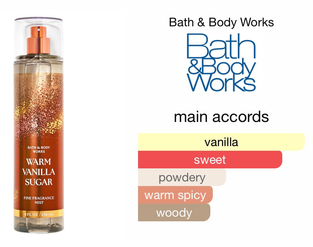 Bath and Body Works Warm Vanilla Sugar