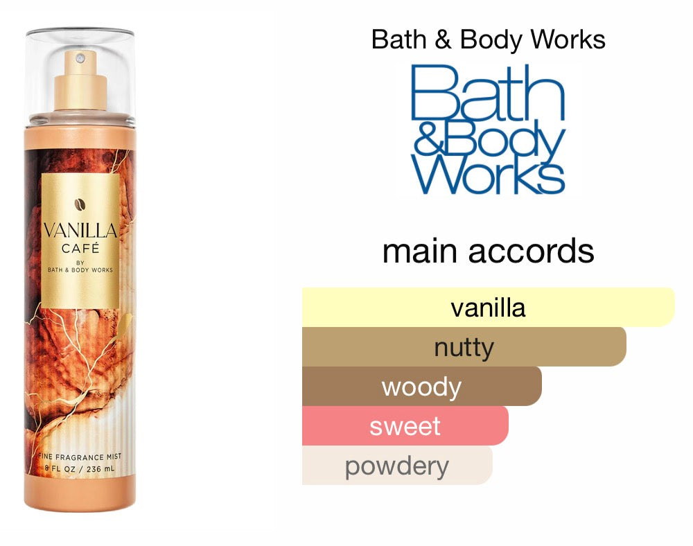 Bath and Body Works Vanilla Cafe
