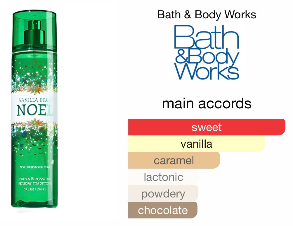 Bath and Body Works Vanilla Bean Noel