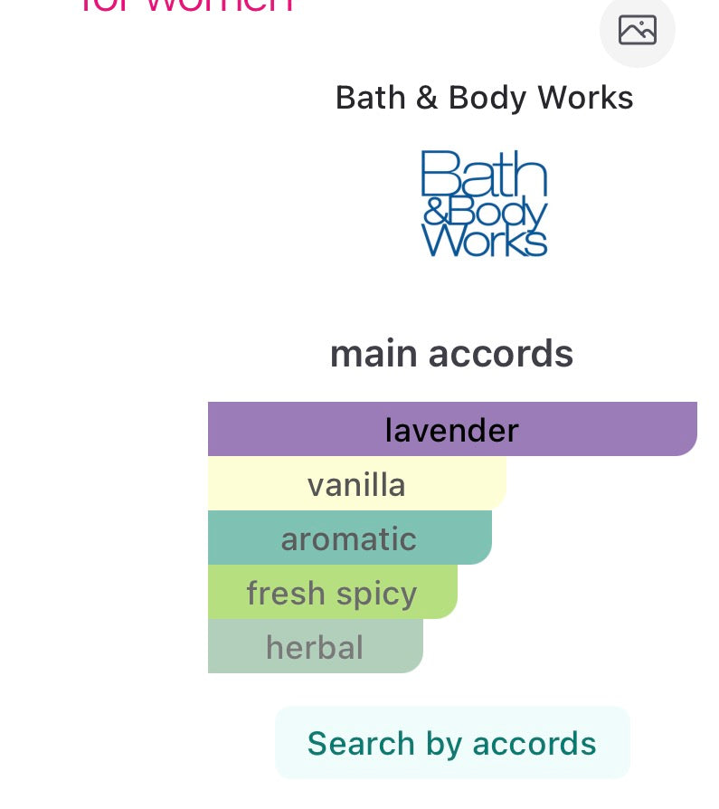 Bath and Body Works Lavender and Vanilla