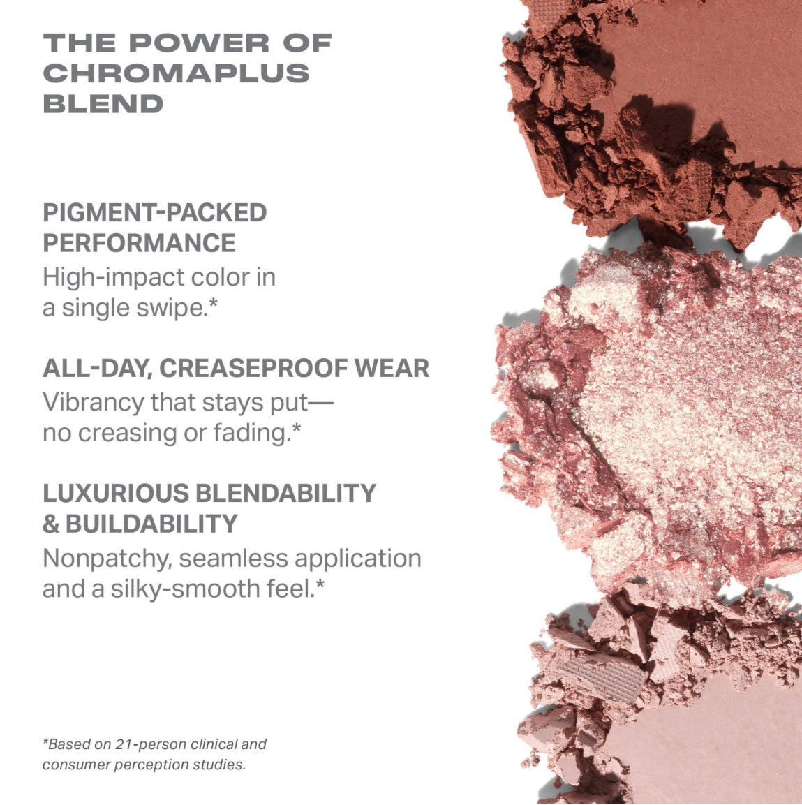 Morphe
ChromaPlus 6-Pan Eyeshadow Palette