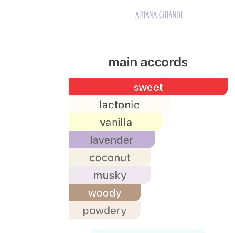 Ariana Grande Cloud Perfume Body Mist