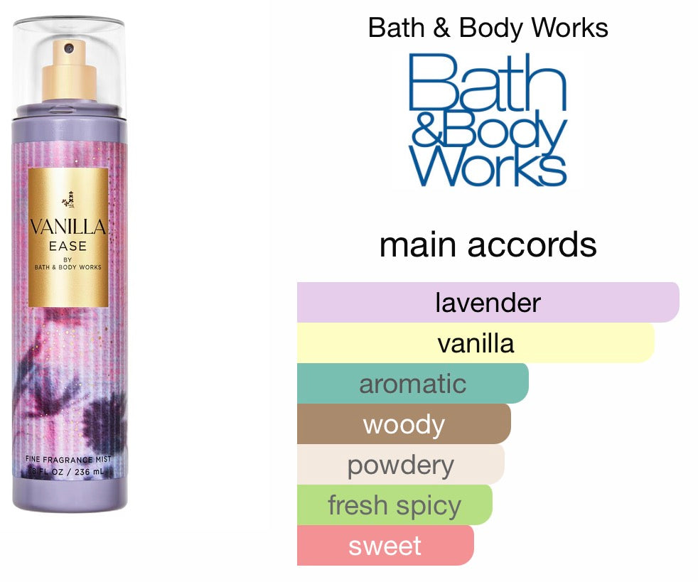 Bath and Body Works Vanilla Ease