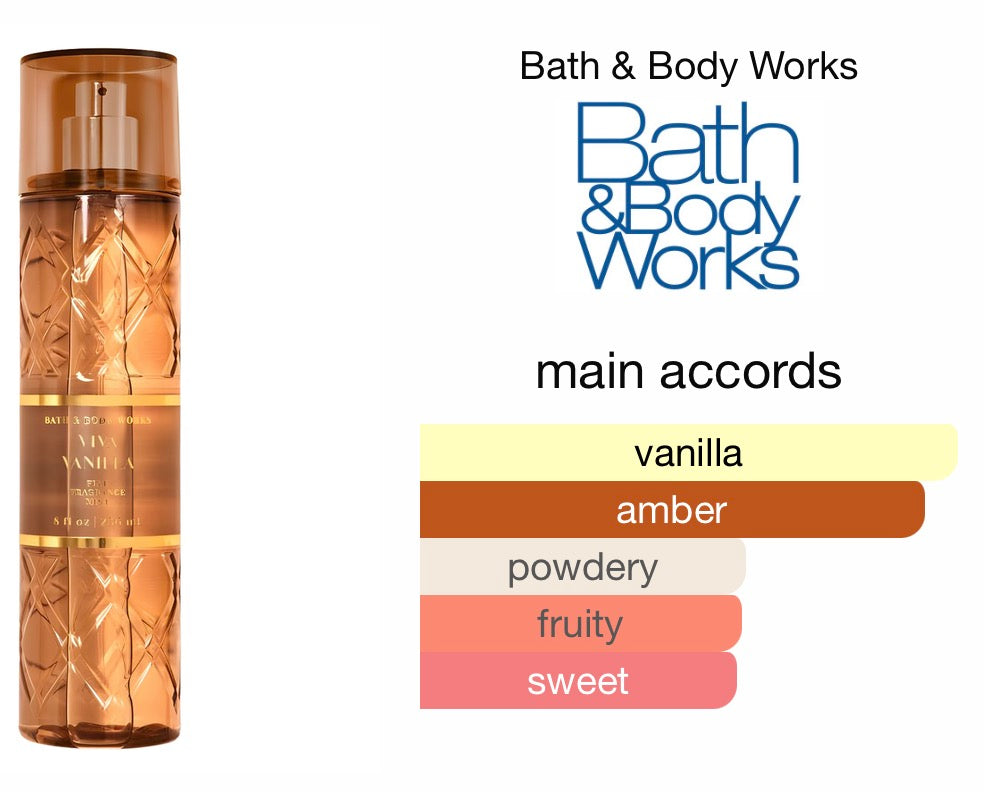 Bath and Body Works Viva Vanilla