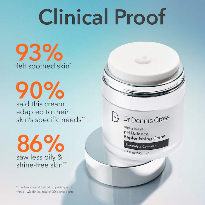 Dr. Dennis Gross Skincare  Alpha Beta pH Balance Replenishing Cream