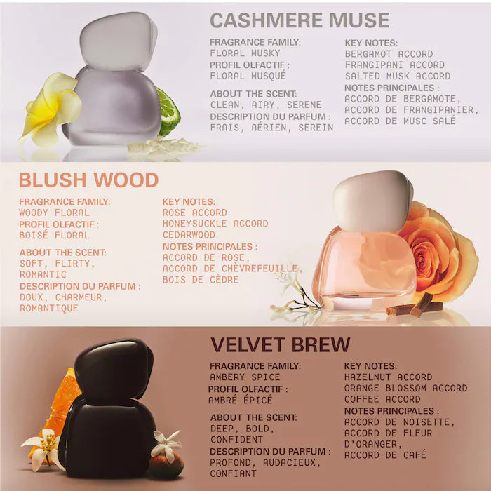 Kylie Cosmetics  Mood Stones Kylie Jenner Collection Blush Wood Eau De Parfum